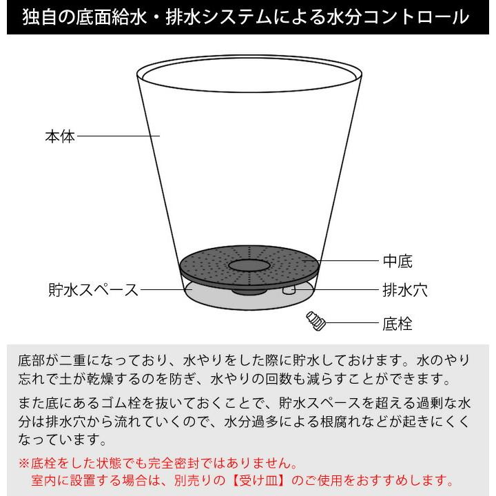 植木鉢 おしゃれ amabro アートストーン Sサイズ ART STONE プランター 7号 8号 花 軽量 ガーデニング 給水 排水 屋内 屋外 鉢植え 鉢カバー 鉢 アマブロ｜zakkashopcom｜05