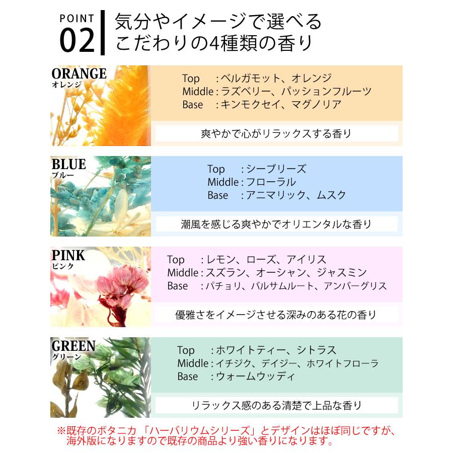 部屋 芳香剤 ボタニカ ハーバリウム ディフューザー リフィル アロマ