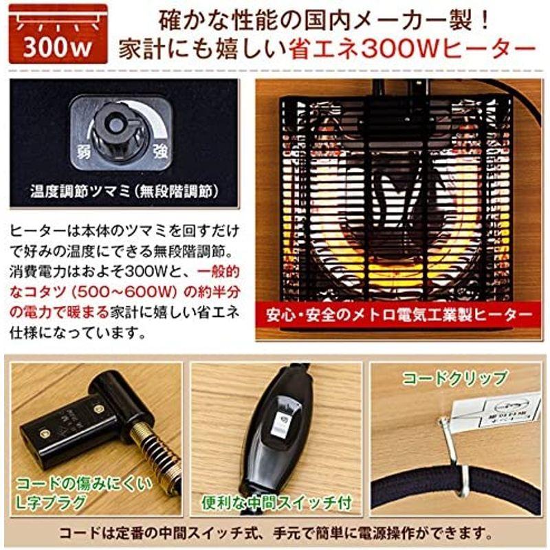 4年保証 正方形 リバーシブル Dck 01na 75cm幅 ナチュラル カジュアルコタツ こたつテーブルセット Www Wcrp Org Uk