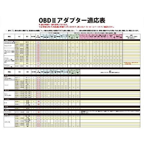 YUPITERU ユピテル レーダー探知機用 OBD2接続アダプター OBD12