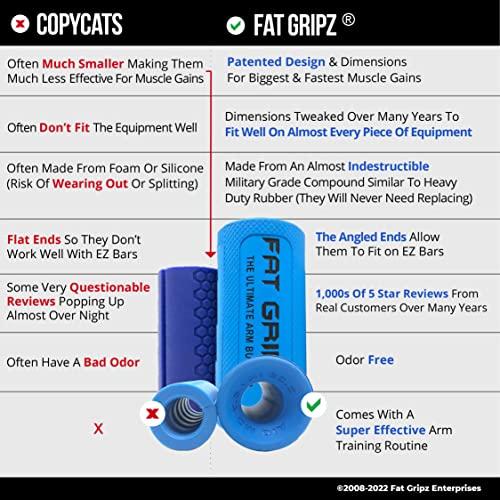 ファットグリップズ アルティメット アームビルダー Fat Gripz Pro 5.7