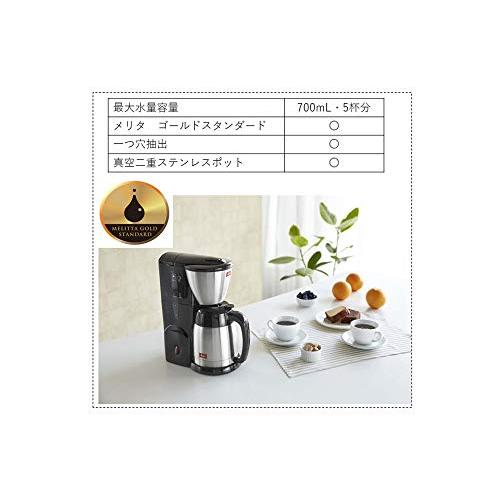 Melitta(メリタ) NOAR(ノア)【2~5杯用・1×2のフィルターペーパーに対応