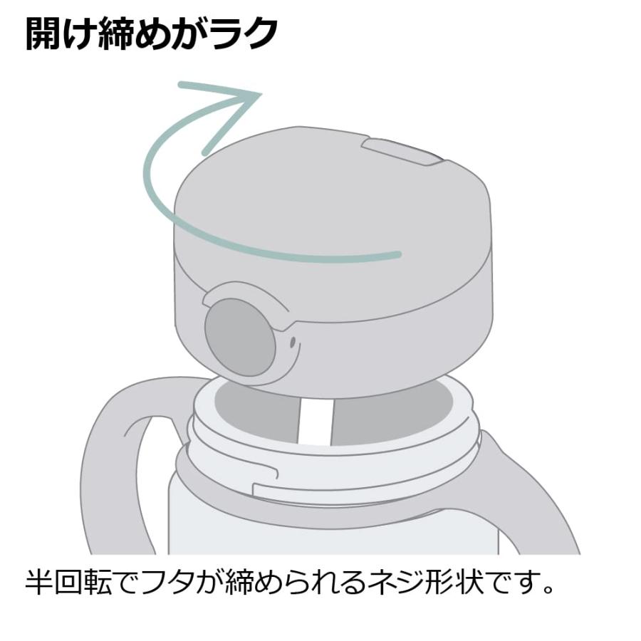 リッチェル アスター おでかけストロー直飲みセット ライト リッチェル アスター おでかけストロー直飲みセット ライト