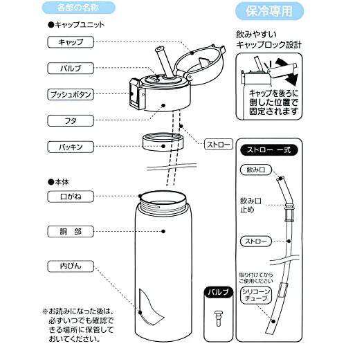 スケーター(Skater) マグボトル おぱんちゅうさぎ 480ml 保温 スケーター(Skater) マグボトル おぱんちゅうさぎ 480ml 保温