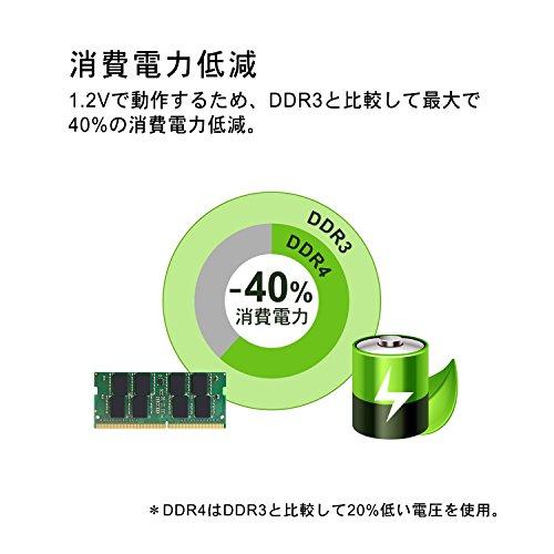 シリコンパワー ノートPC用メモリ DDR4-2133(PC4-17000) 16GB×1枚