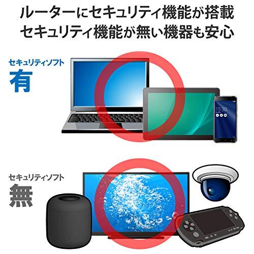 エレコム メッシュ WiFiルーター 無線LAN WiFi6 11ax 1201+574Mbps