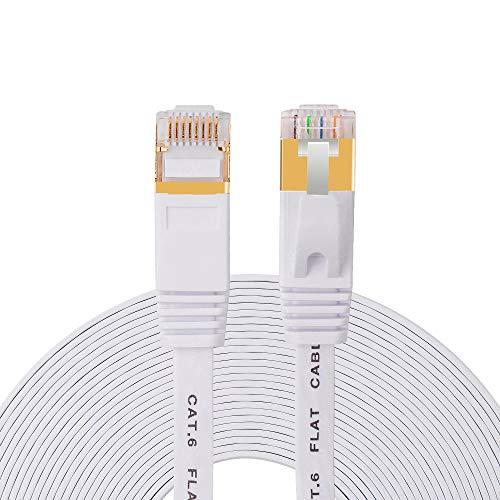 LANケーブル 40m フラットケーブル CAT6準拠 1Gbps/250MHz ラン