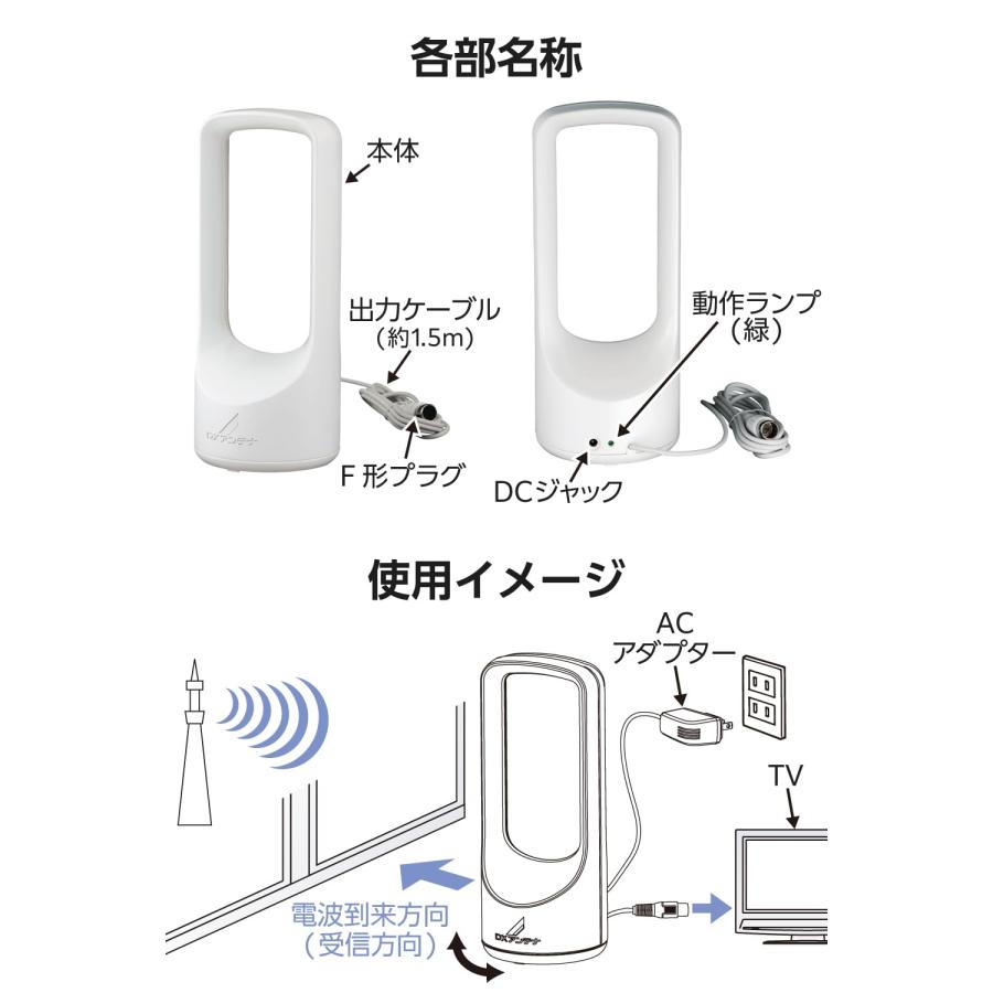 DXアンテナ コンバーター(局発：11.3GHz) | 製品情報 | DXアンテナ