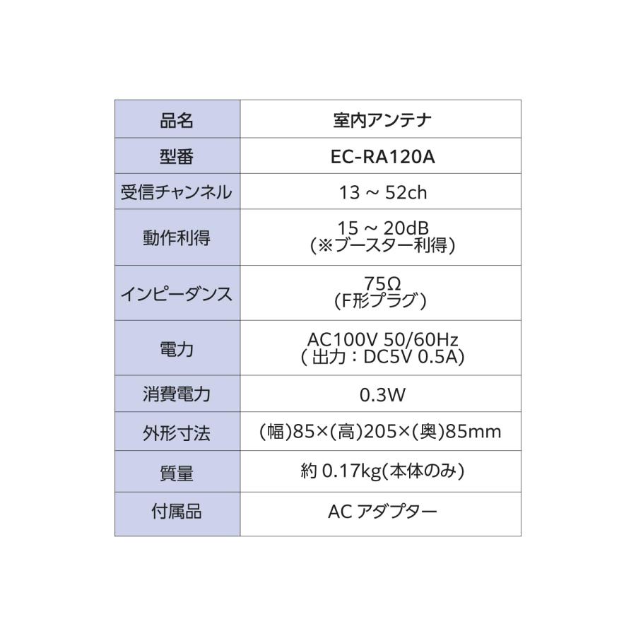 DXアンテナ 室内アンテナ アンテナ (ブースター内蔵) 強電界地域向け