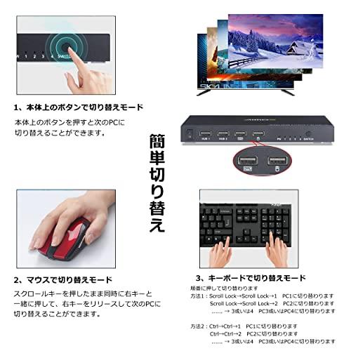 HDMI KVMスイッチ、4ポートPC切替器HDMI 4K@60Hz、4PC共有 HDMI KVMスイッチ、4ポートPC切替器HDMI 4K@60Hz、4PC共有