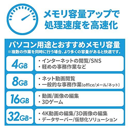 シリコンパワー ノートPC用メモリ DDR4-2666(PC4-21300) 16GB×1枚