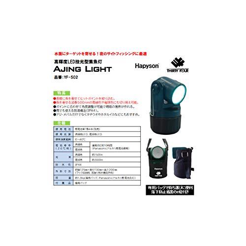 高輝度LED投光型集魚灯 アジングライト 約幅125mmX奥行130mmX高