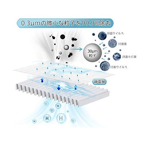 KTJBESTF 加湿空気清浄機交換用フィルターkafp085a4 ダイキン