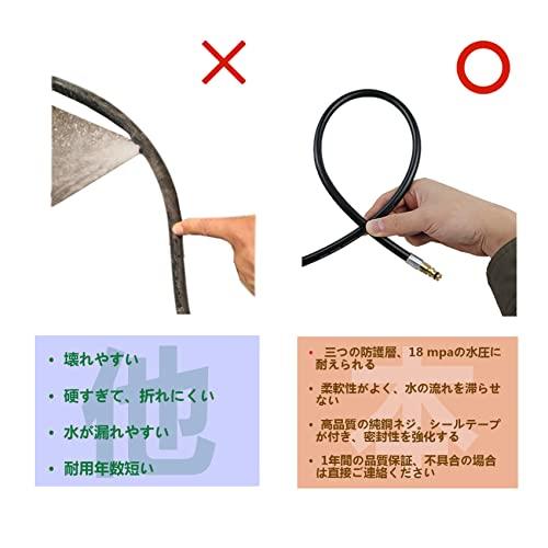 ケルヒャー 高圧洗浄機ホース 15m 18Mpa 柔らかい K2（古いモデルには