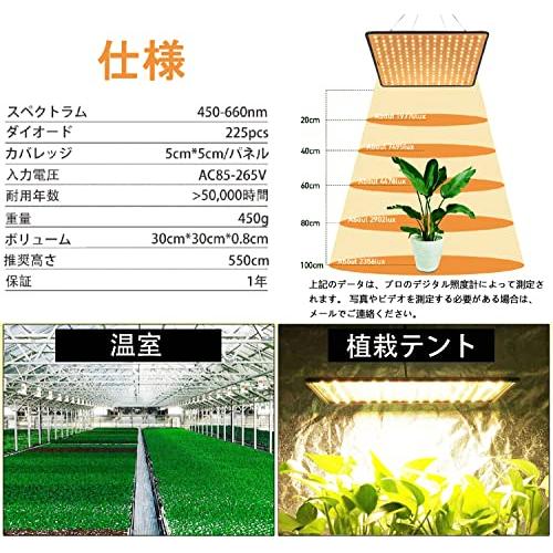 GREENSINDOOR 植物育成ライト LED 植物ライト 400W相当 暖色系 GREENSINDOOR 植物育成ライト LED 植物ライト 400W相当 暖色系