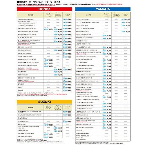デイトナ バイク用 プーリー ハイスピードプーリー 単品 31061 : 雑貨