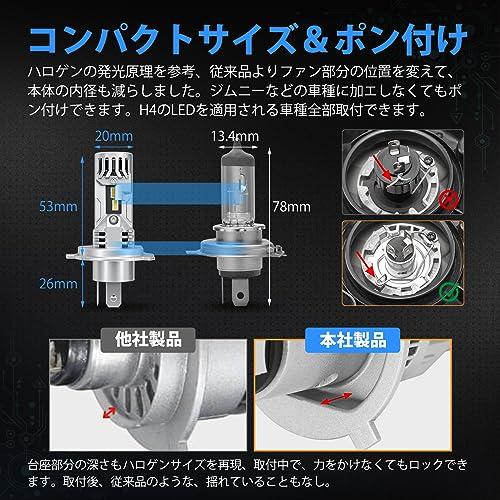 新登場！超爆光 H4用　ディープブルーヘッドライト！当店限定色！ 2023年h4 led 爆光電球色」SUPAREE h4 ヘッドライト 車検対応 バイク