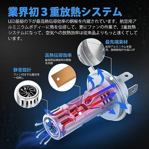 2023年h4 led 爆光電球色」SUPAREE h4 ヘッドライト 車検対応 バイク
