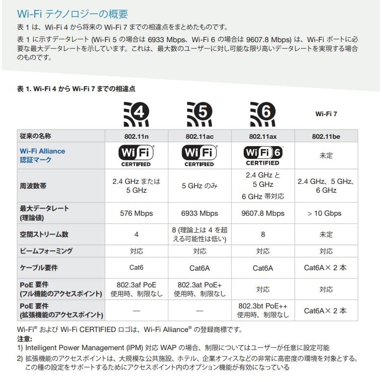 パンドウイット Cat5e モジュラープラグ MP588-C : 雑貨Victor - 通販 