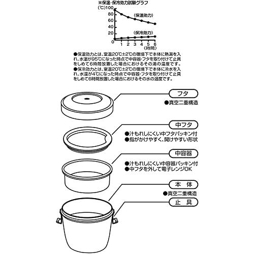 スケーター(Skater) 抗菌 保温 丼ぶりステンレス弁当箱 800ml シルバー STLBD8AG-A |  | 03