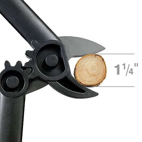 フィスカースFiskars 7972 PowerGear太枝切鋏 15″_7