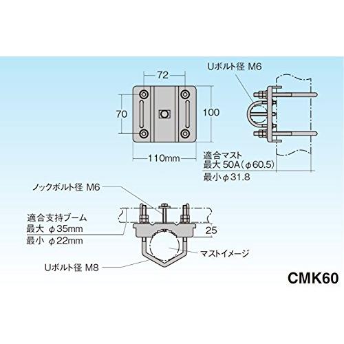 マスプロ電工 ブーム固定金具 適合アンテナブーム径22~35mm CMK60