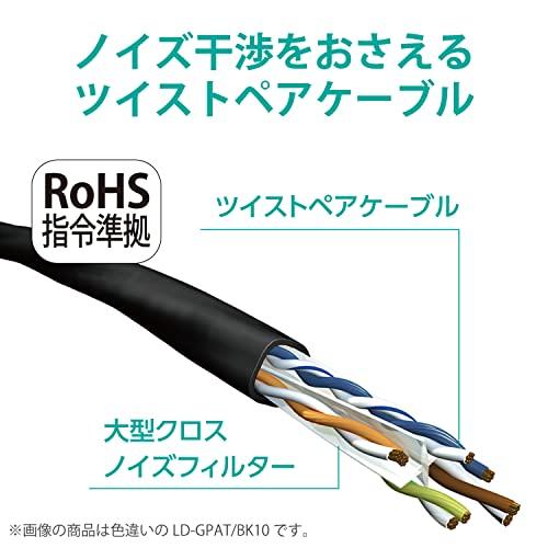 エレコム LANケーブル CAT6A 30m 爪折れ防止コネクタ cat6a対応