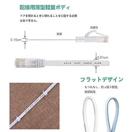 Ankuly LANケーブル 30m 有線 ランケーブル フラットタイプ CAT6