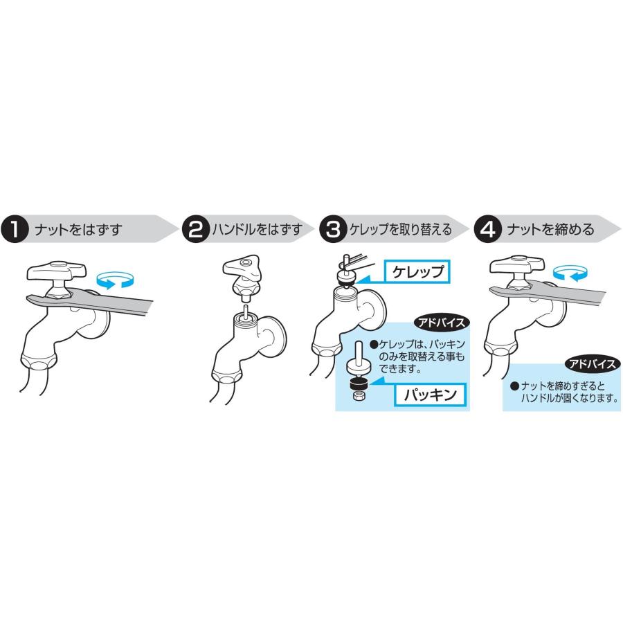 (未使用･未開封品)　SANEI 水栓補修部品 水栓ケレップ 呼び13水栓用 3個入り PP82A-1S-15 tu1jdyt SANEI（サンエイ）水栓ケレップ 直径15mm 呼び13水栓用 3