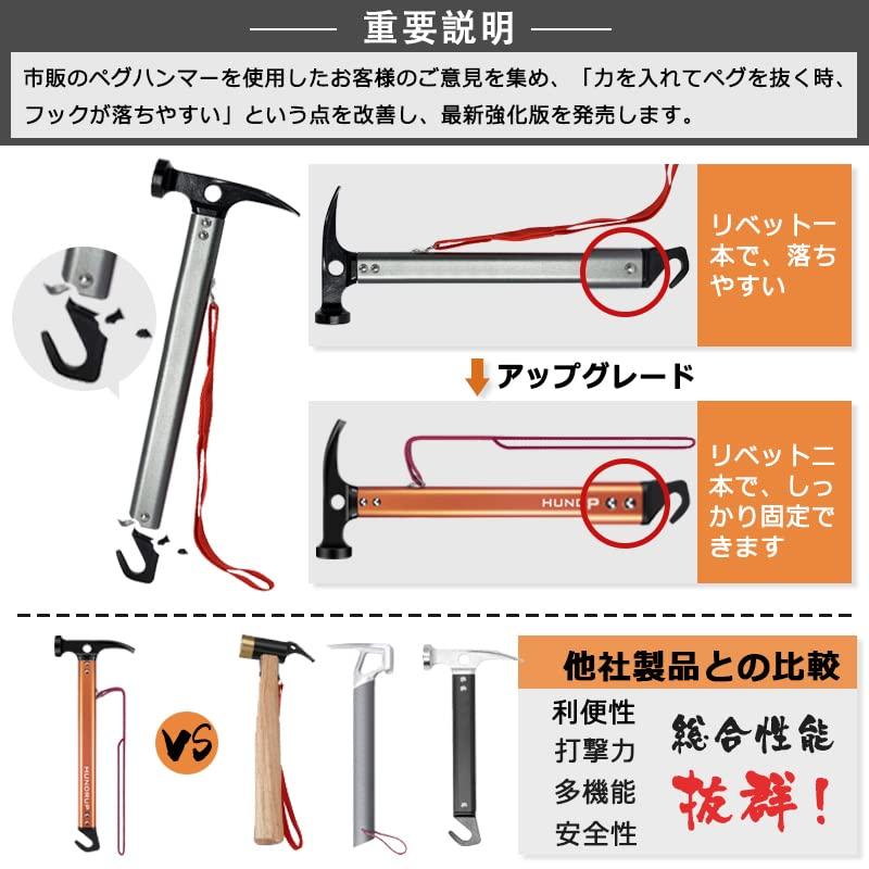 強化版】 ペグハンマーセット HUNDRUP キャンプハンマー 鍛造