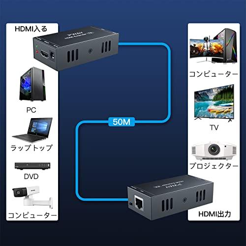 HDMIエクステンダースプリッター伝送165フィート（50m） HDMIエクステンダースプリッター伝送165フィート（50m） - メルカリ