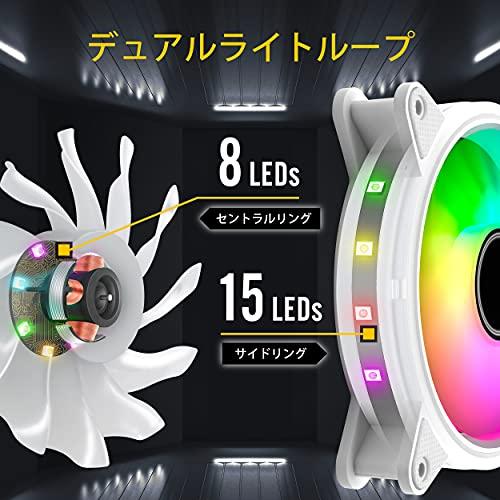EZDIY-FAB 120mm RGB ホワイトPCケースファン マザーボードAura EZDIY-FAB 120mm RGB ホワイトPCケースファン マザーボードAura