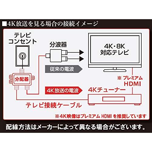日本アンテナ ケーブル付分波器 入力1.5m/出力0.5mケーブル 4K8K対応