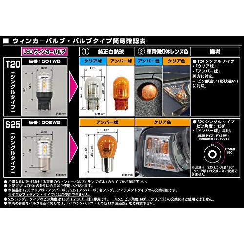 IPF ウィンカーバルブ LED アンバー 550ルーメン T20 ウィンカー