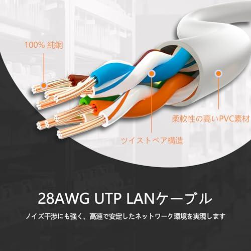 Ankuly Cat6A LANケーブル 短いランケーブル 0.15m 24本セット RJ45 