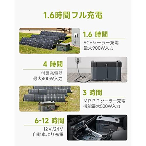 ALLPOWERS R600 ポータブル電源、おまけ別売品シガーソケットケーブル ALLPOWERS シガーソケットからXT60充電ケーブル 自動車よりR600