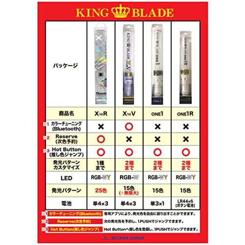 キングブレード X10 V シャイニング : 雑貨Victor - 通販