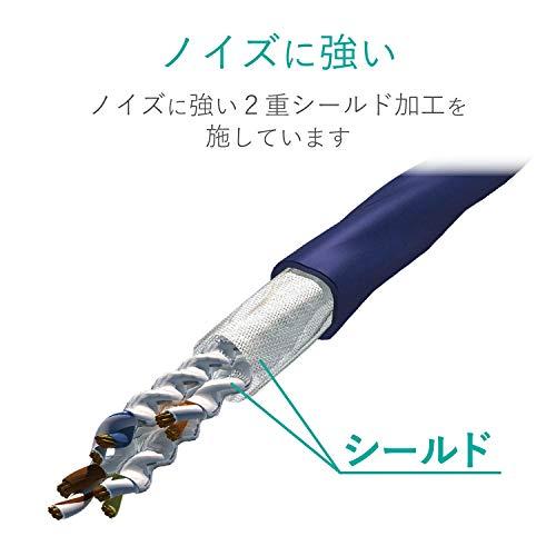 エレコム LANケーブル CAT8 10m ツメが折れない スリム ブルーメタリック LD-OCTST/BM100_5