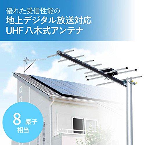 DXアンテナ 地上デジタルアンテナ 八木式 UHF (8素子相当) 強