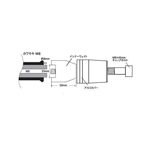 ポッシュ(POSH) バイク用品 ハンドルバーエンド ウルトラヘビー