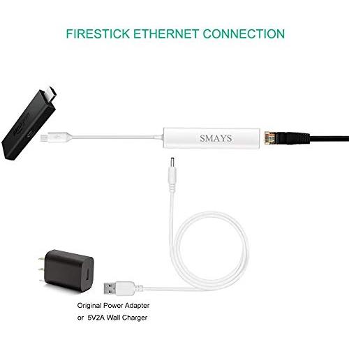 イーサネットアダプタ 有線 LAN アダプタ Micro USB OTG ハブ Fire TV