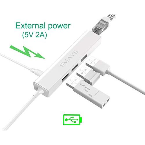 イーサネットアダプタ 有線 LAN アダプタ Micro USB OTG ハブ