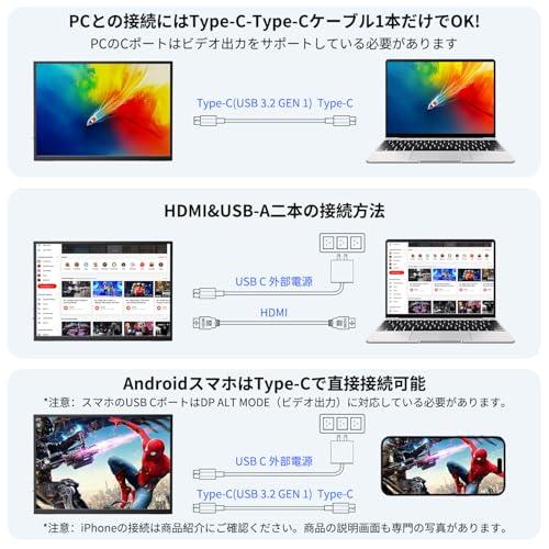 KEEPTIME モバイルモニター 10.5インチ FHD1280P モバイルディスプレイ