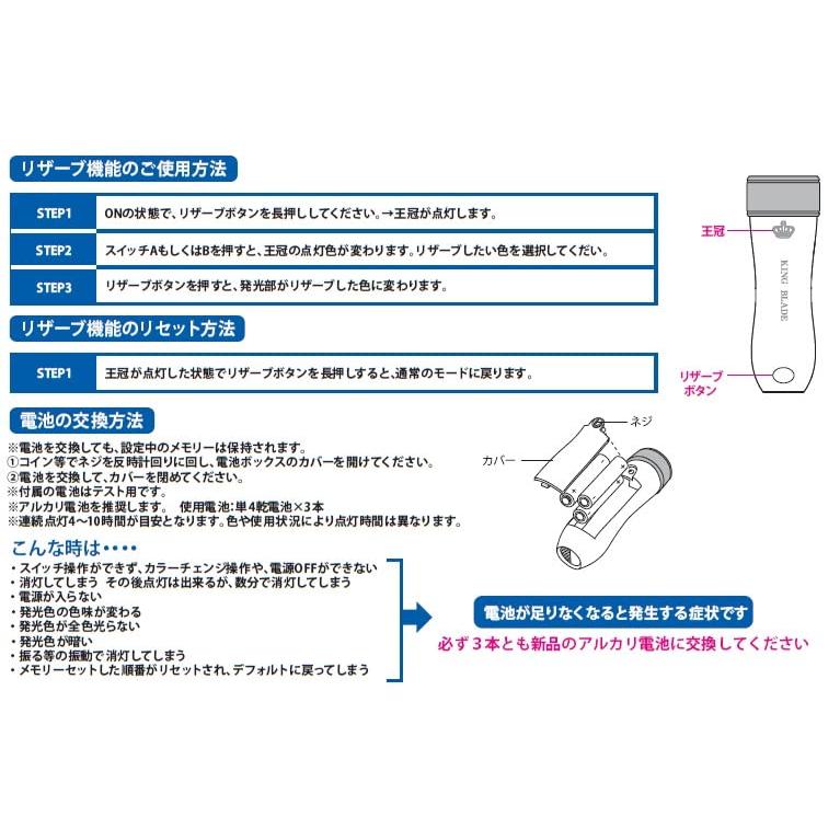 ルイファン ジャパン(Ruifan Japan) キングブレード X10R シャイニング