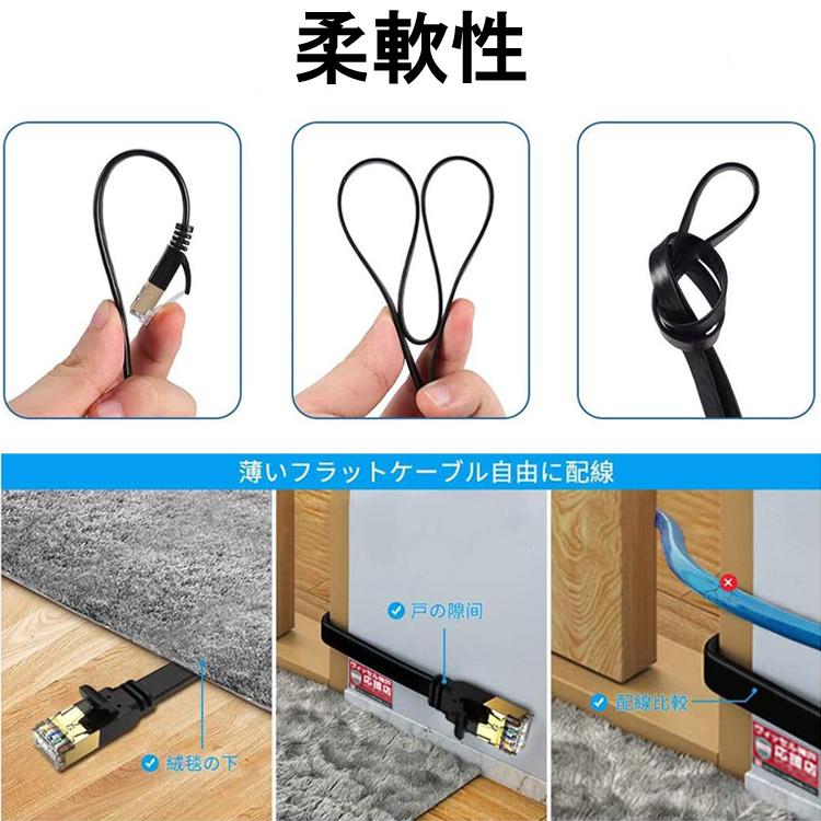 Lanケーブル Cat7 20m フラットケーブル 白 黒 10gbps 対応 ノートパソコン ルーター Usbハブ に おすすめ カテゴリー7 ケーブル Istar R0000640 雑貨屋マイスター 通販 Yahoo ショッピング