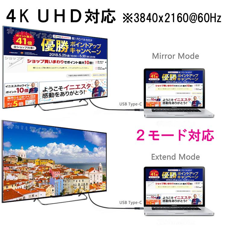 usb type-c to HDMI ケーブル 2m 4K 60Hz USB3.1 対応 typec 変換アダプタ MacBook iPad Pro Air テレビ 液晶ディスプレイ に おすすめ 変換ケーブル｜zakkaya-mystar｜03