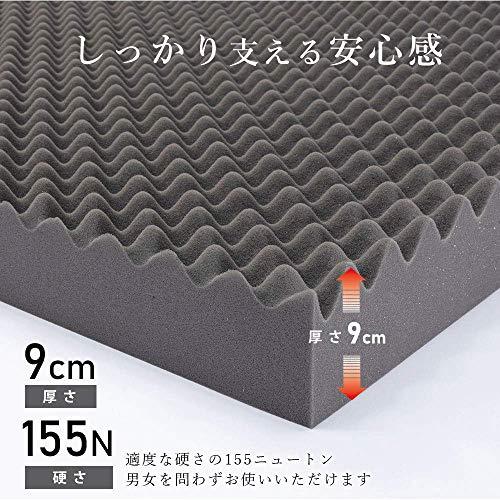 毎日がバーゲンセール毎日がバーゲンセール西川 マットレス セミダブル