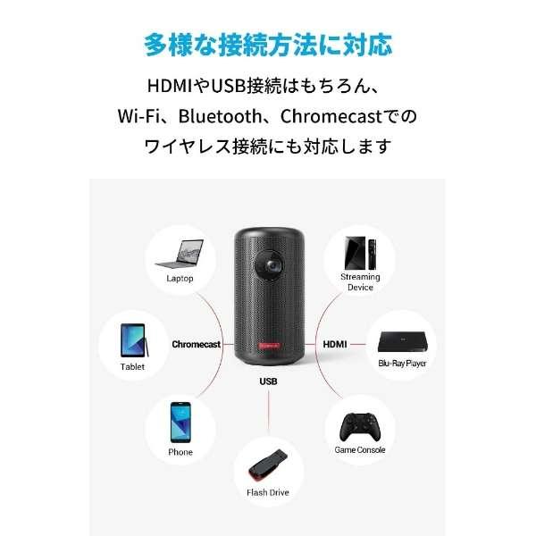 ◇新品未開封品◇モバイルプロジェクター Nebula Capsule II ◇新品未開封品◇モバイルプロジェクター Nebula Capsule II