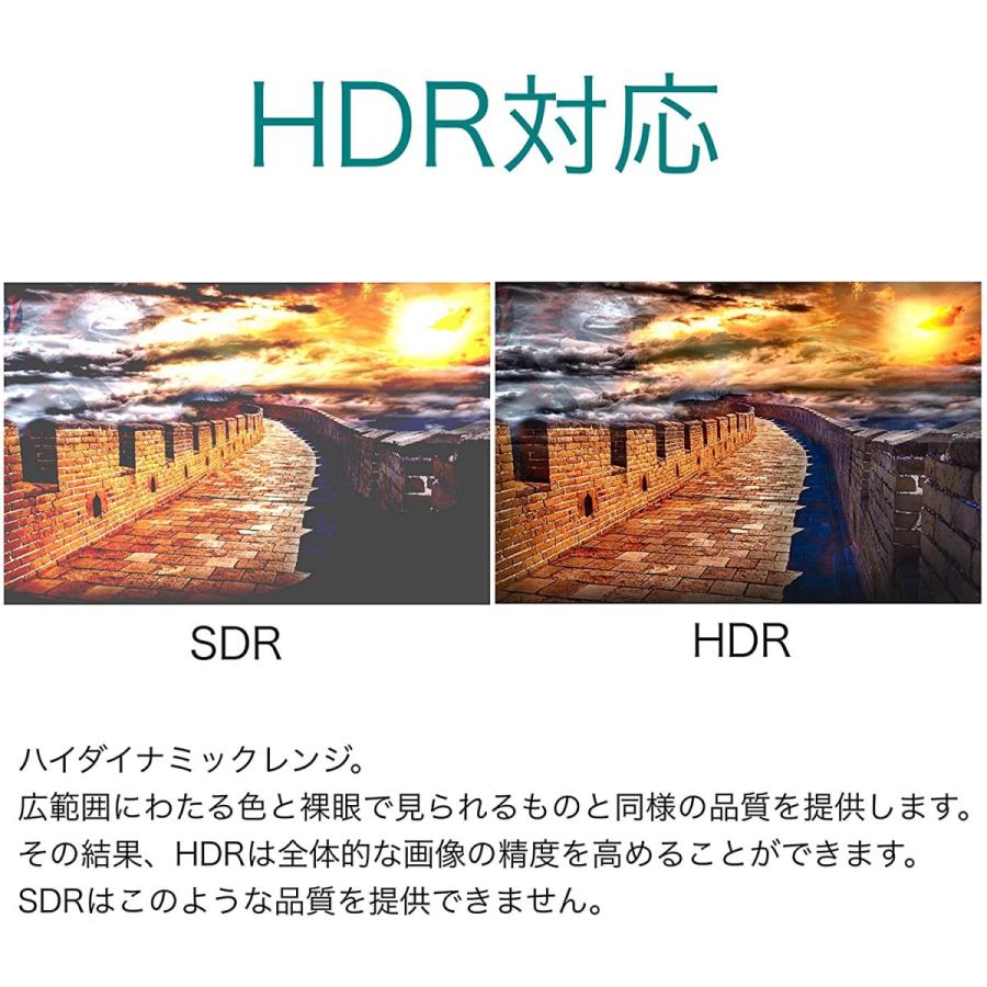 ◇新品未開封品◇DEED PCモニター 31.5インチ 4K HDR対応 UHD 液晶