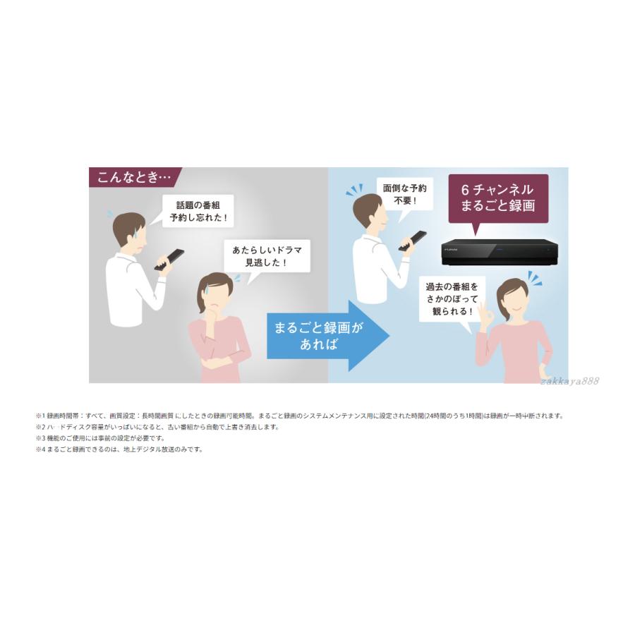 FUNAI ◇新品未開封品◇FUNAI FHR-HM2040 まるごと録画 FUNAI ◇新品未開封品◇FUNAI FHR-HM2040 まるごと録画